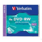 DVD-RW disk